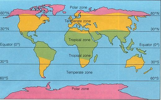 The world's climate regions